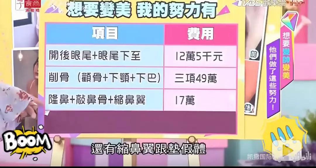 完美击败baby,台湾嫩模8小时换头,这20万花得太值了