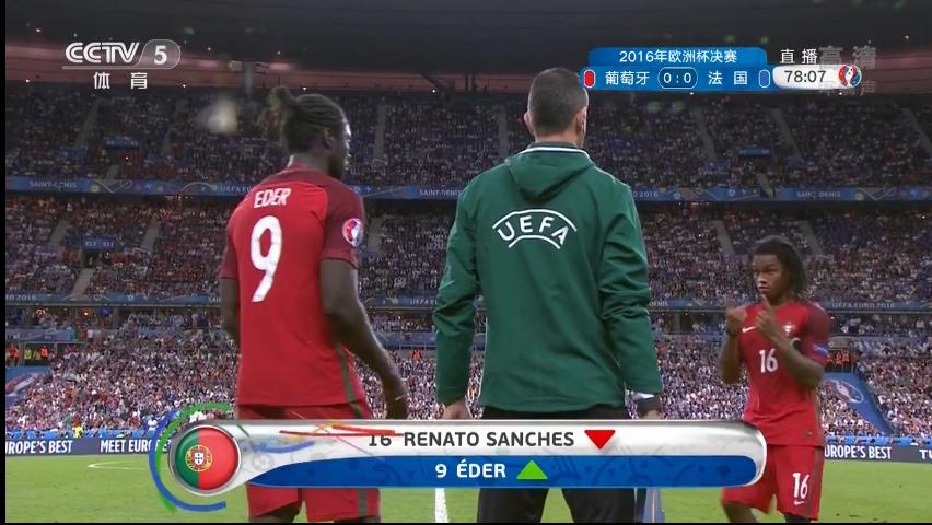 体育充电,体育充电总决赛