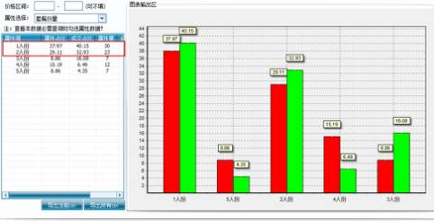 策划案例：好产品卖出高价值？助内蒙古苏尼特羊肉卖出中国最贵羊