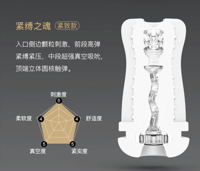 论“性释放”对缓解焦虑的重要性