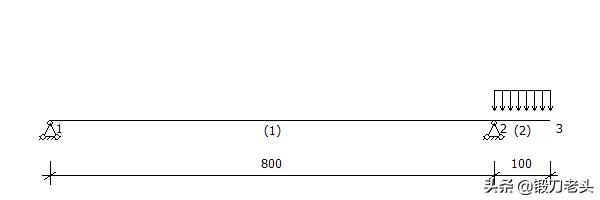 最全、最标准,型钢悬挑外脚手架施工方案。