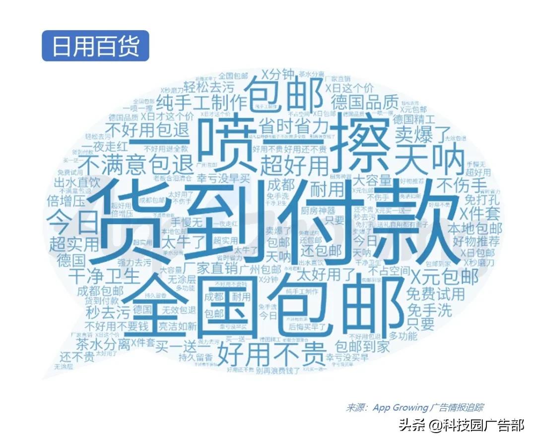2024年抖音广告投放最新规划,q2移动广告投放平台