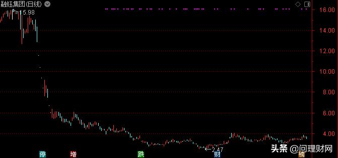 故事没讲完继续讲,故事没讲明白咋评