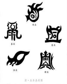 封神榜八部正神各有多少位,封神榜三百六五位正神名单