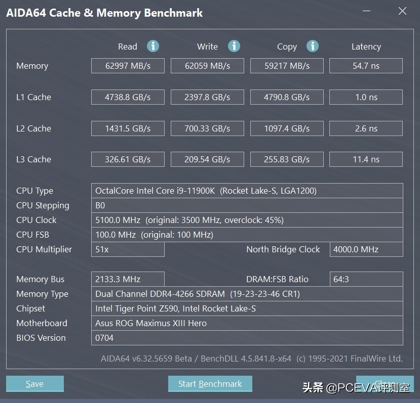 12代酷睿cpuddr4内存超频,11代酷睿i7超频