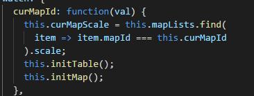 vscode格式化插件,vscodevue格式化代码插件