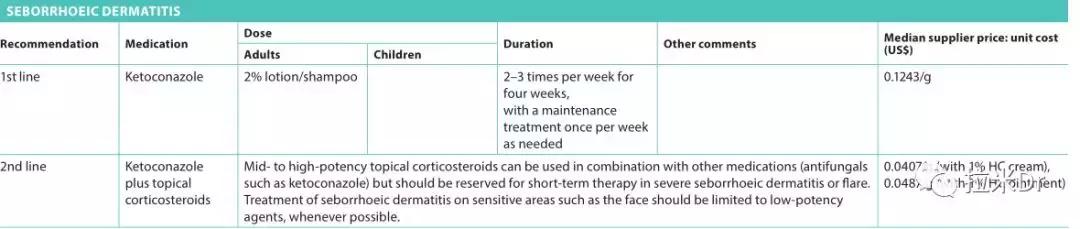 脱屑跟鳞屑是一个意思么,脱屑和脱皮的区别