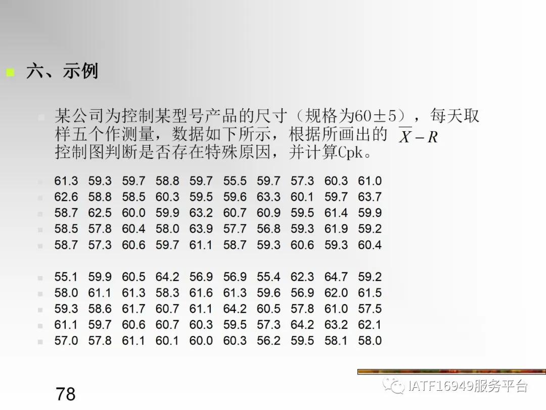 统计控制spc教材,统计过程控制spc是指什么