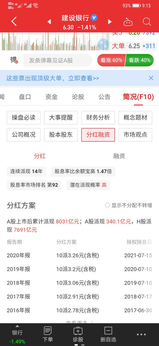 银行股票股息一定要买够一年吗,银行股分红跌了怎么办