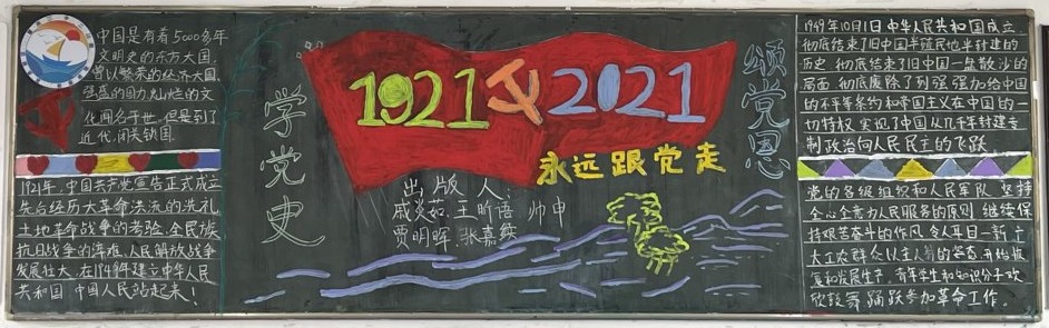 新学期班级软木板板报创意设计,班级励志板报