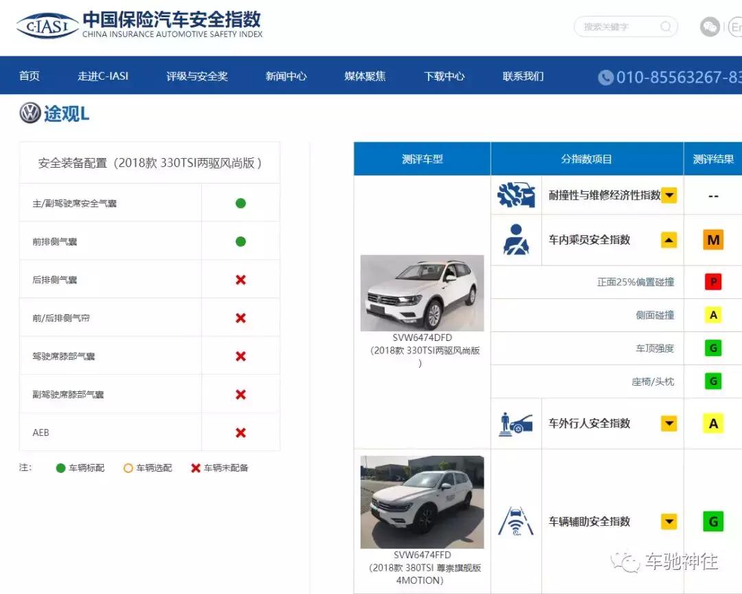 碰撞测试不过关,碰撞测试不及格的车型