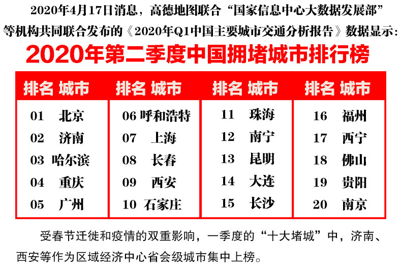 共享交通设施建设和运营,共享单车上天入地