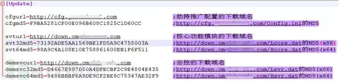 Mint木马变种泛滥,伪装“抖音电脑版”肆虐网络