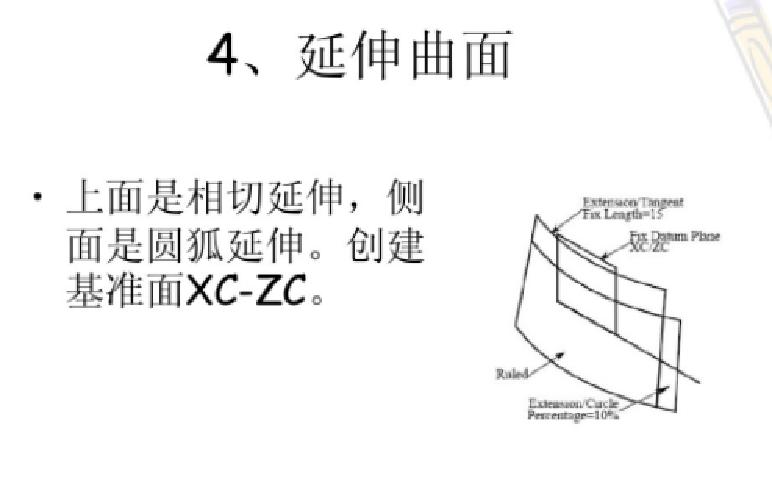 ug抽取曲面的曲线是什么命令,全套ug编程教程