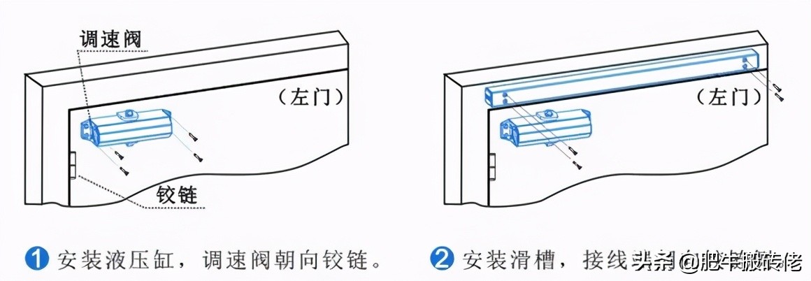 监控维修常见故障维修大全,4g监控维修常见故障