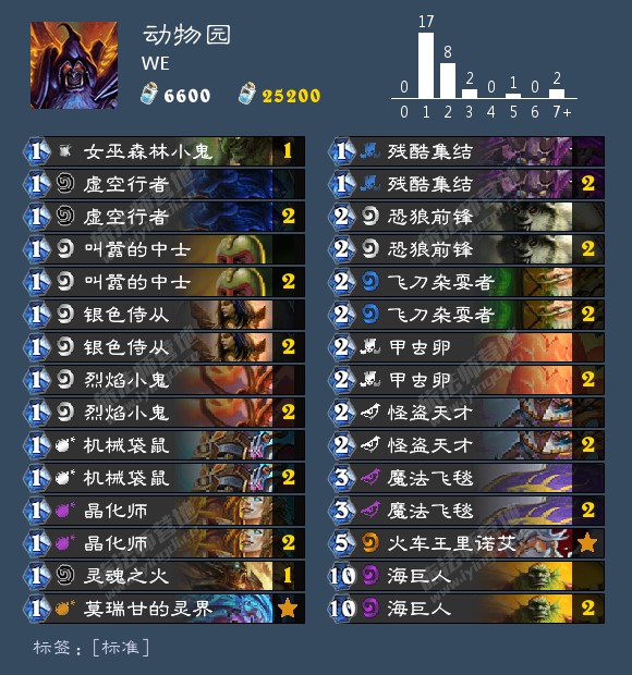 盗贼削弱后9职业强力卡组推荐，这套萨满出乎意料的强