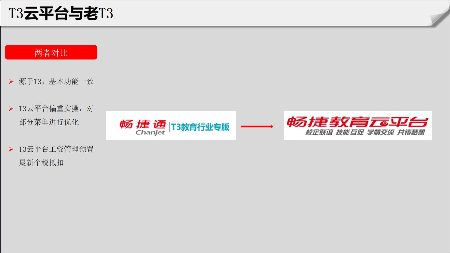 畅捷通t3教育版安装步骤,畅捷通t3教育云平台应用