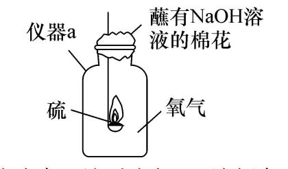 中考化学必考题型汇编,中考化学填空题专项归纳人教版