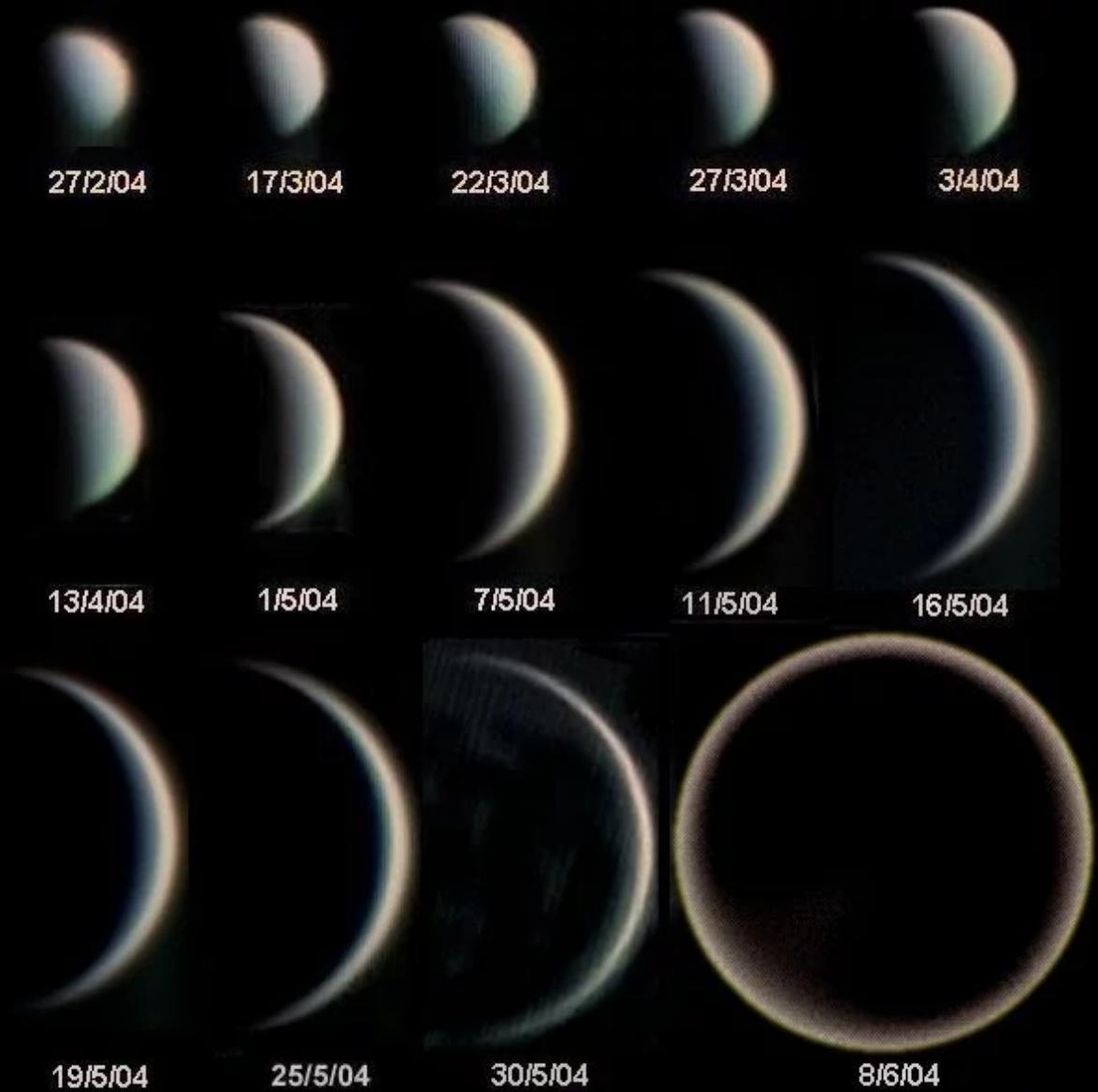 你可能不知道的金融知识,金星的特点都有哪些