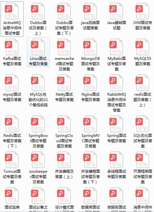 改了3年的Java技术简历，终于能让面试官看顺眼了