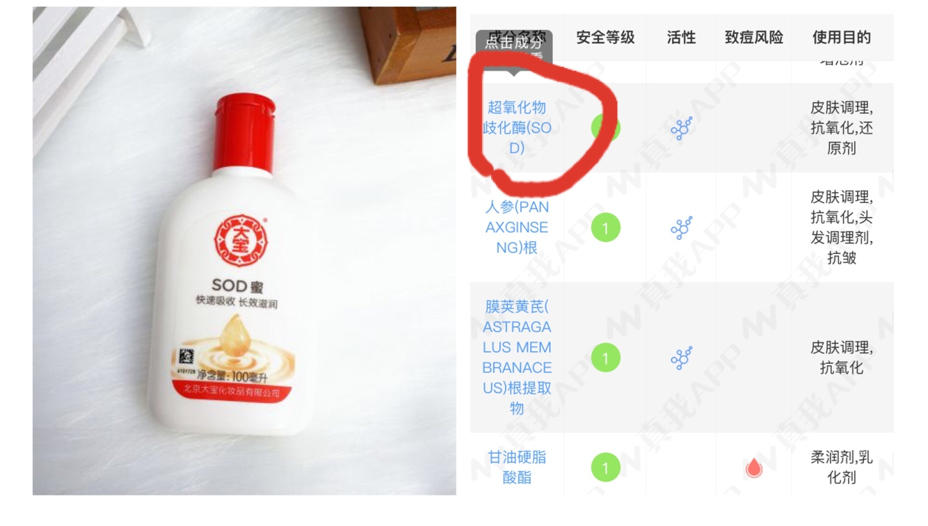 全球十大国际品牌护肤单品排行,盘点护肤行业