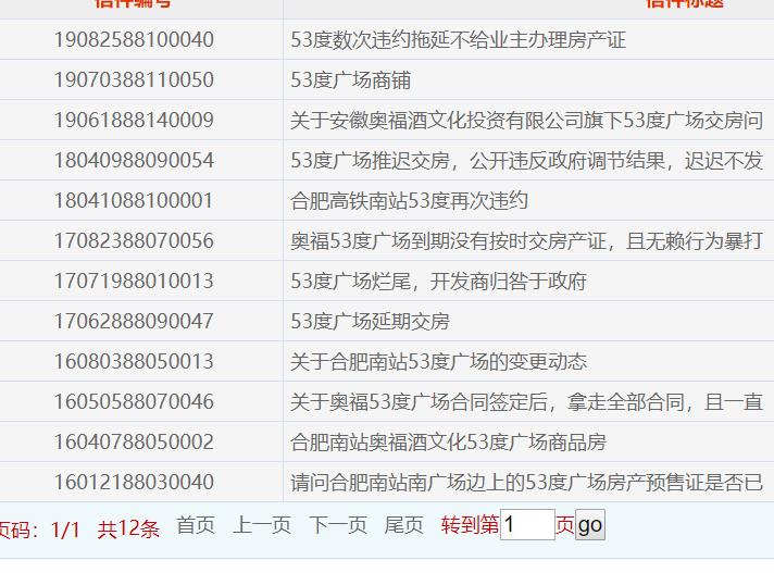 烂尾楼降标减配交房收不收,降标减配房子