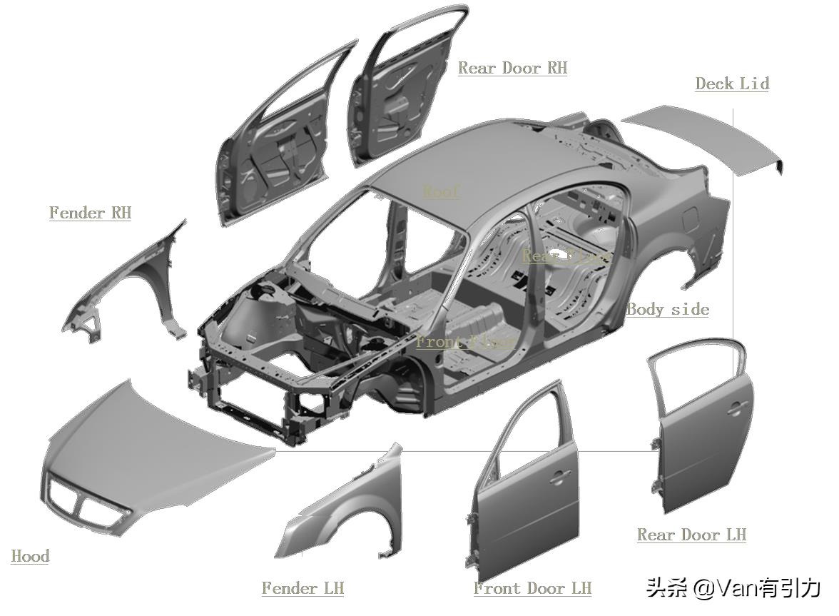 起亚嘉华属于国产车吗,起亚嘉华质量到底咋样
