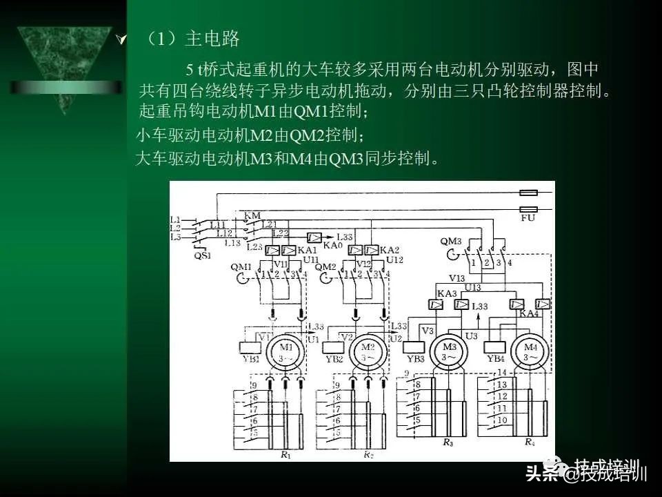 电气控制与plc总结,现代电气控制及plc应用技术ppt