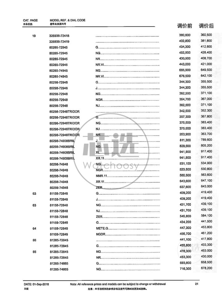 劳力士2021调价,劳力士2019调价前后价格