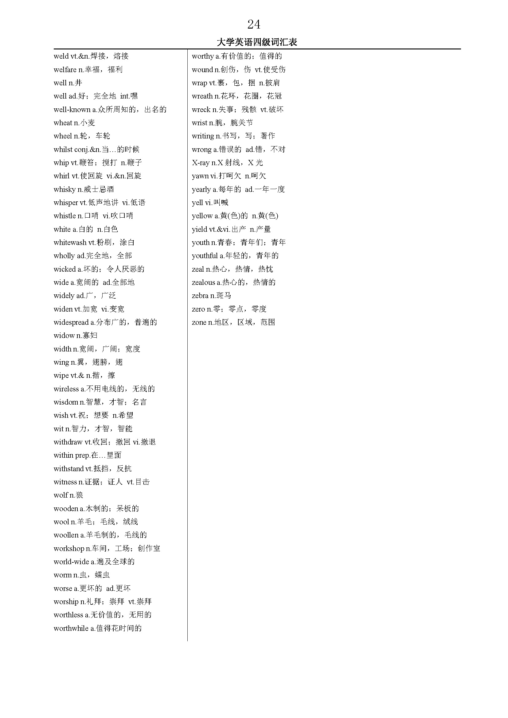 大学英语四级词汇最全版,2023大学四级英语词库在哪