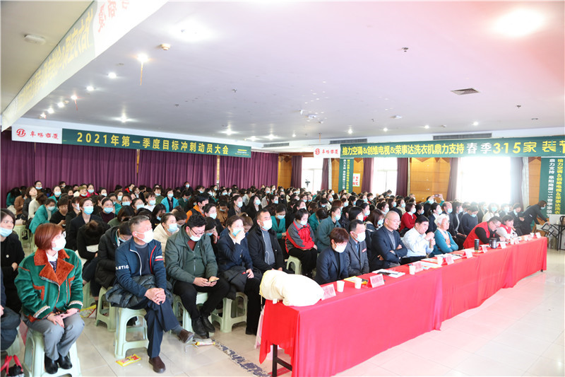 闃滈槼鍟嗗帵鍙戝睍鐩爣,闃滈槼鍟嗗帵绗竴瀛e害鐩爣