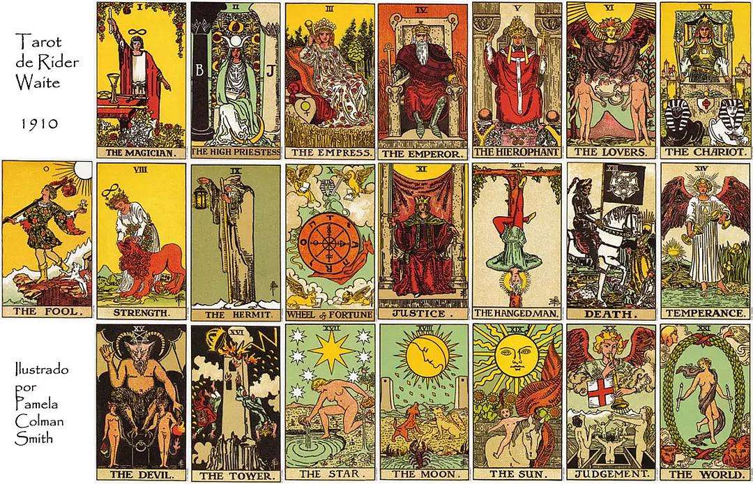 互联网占卜,互联网上的一个搬运工