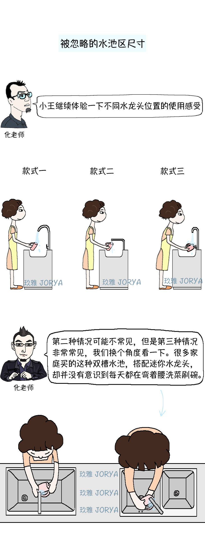 定制你的专属厨房,装修厨房橱柜定制