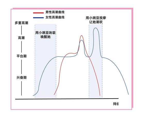 乐娇YOUJOY豌豆公主，30秒放松身心，掌心中的“迪士尼”乐园