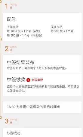 手把手教打新基金操作流程,手把手教股票打新