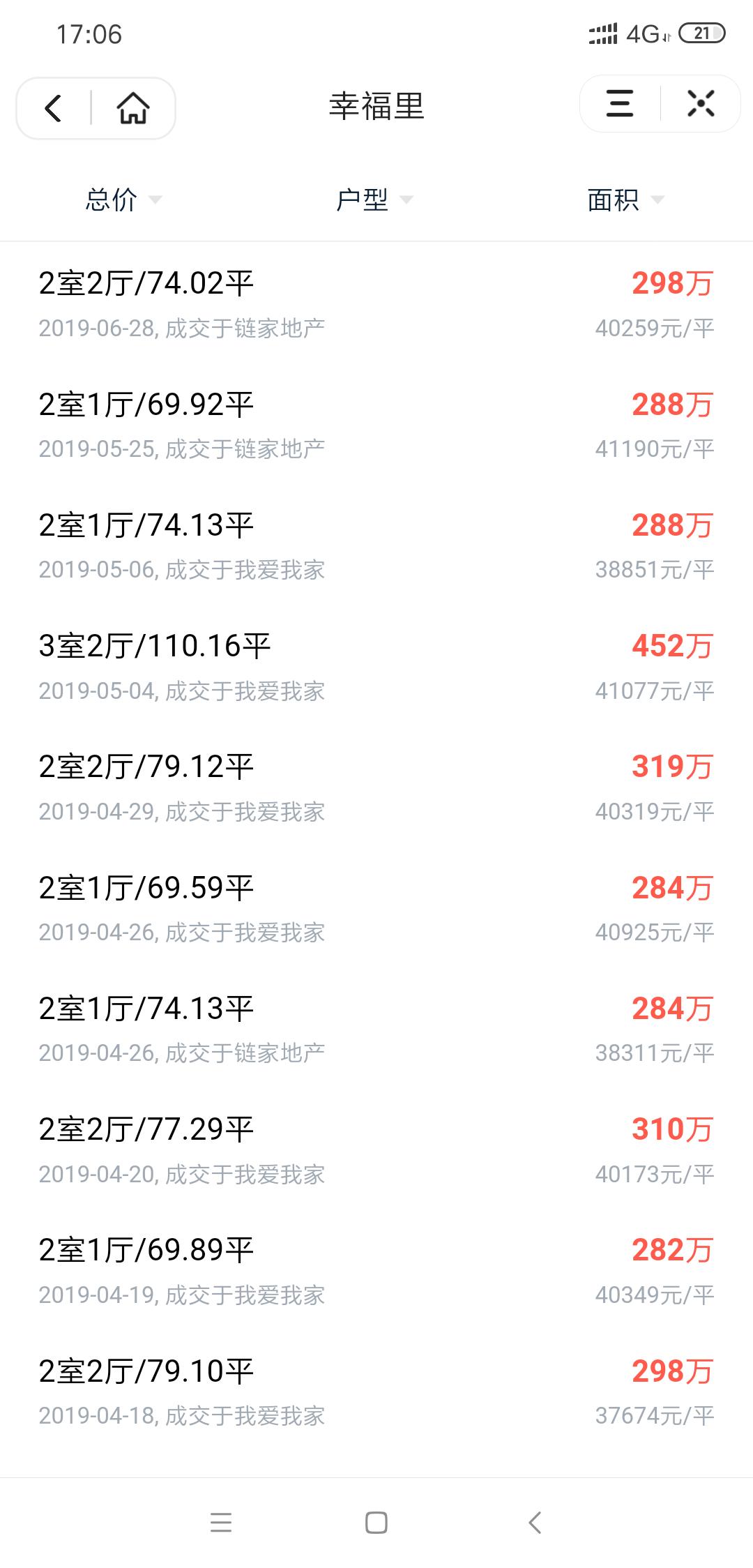 南京仙林大学城学区房评测,南京仙林金陵小学学区房有哪些