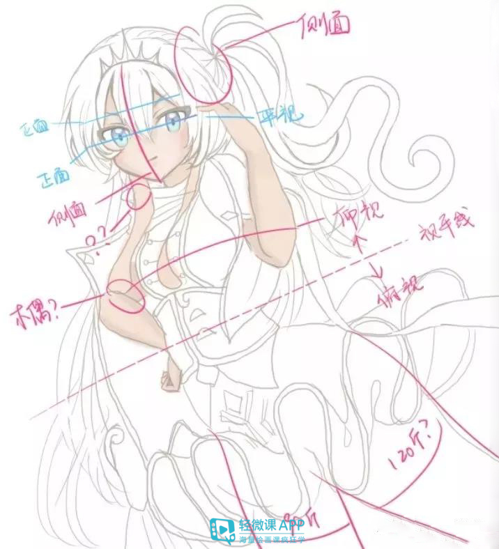 怎么画漫画人体结构教程,怎么学画漫画人零基础