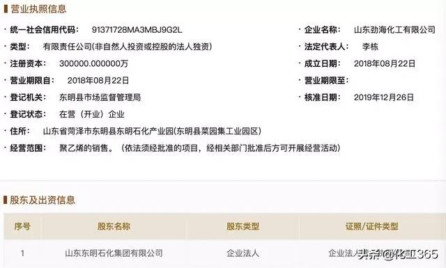 这家化企牛了：项目总投资超70亿，收入已破千亿