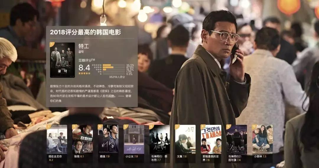 2018豆瓣最高分电影,豆瓣评分电影排行榜top100