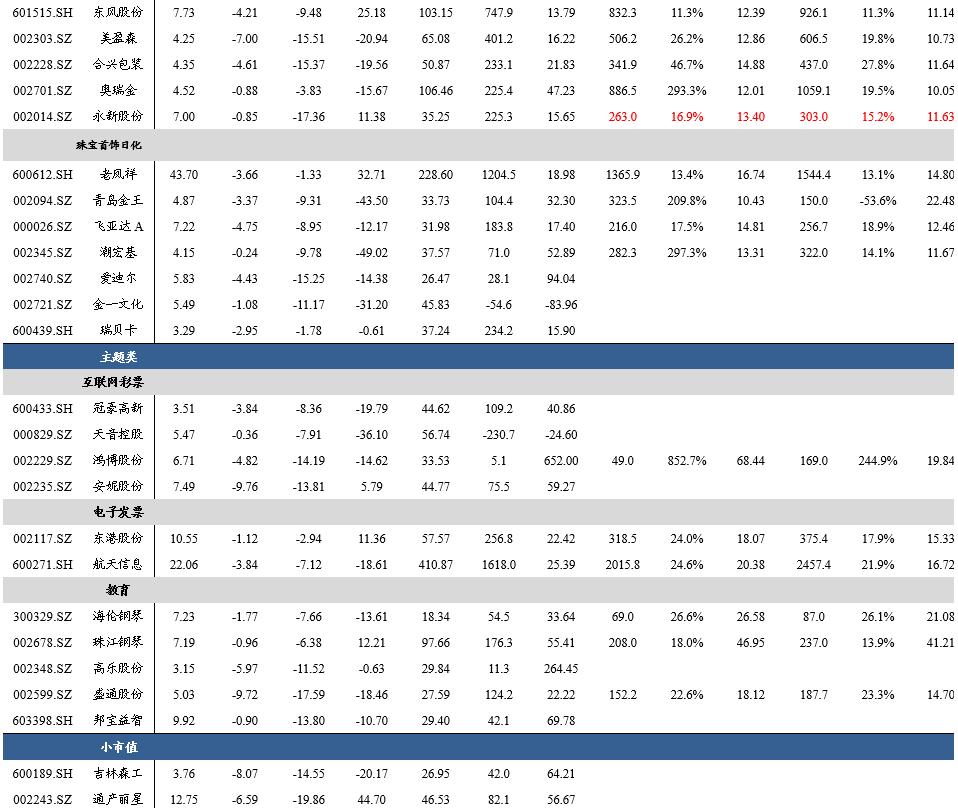 他山之石现身说法,他山之石分析