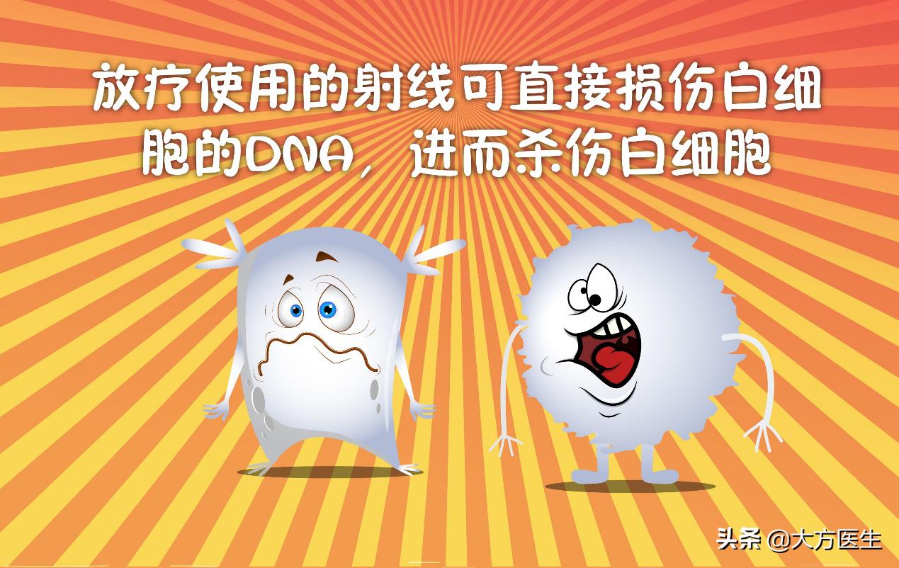 清风计划对身体有伤害吗,清风计划对肺脏有什么好处