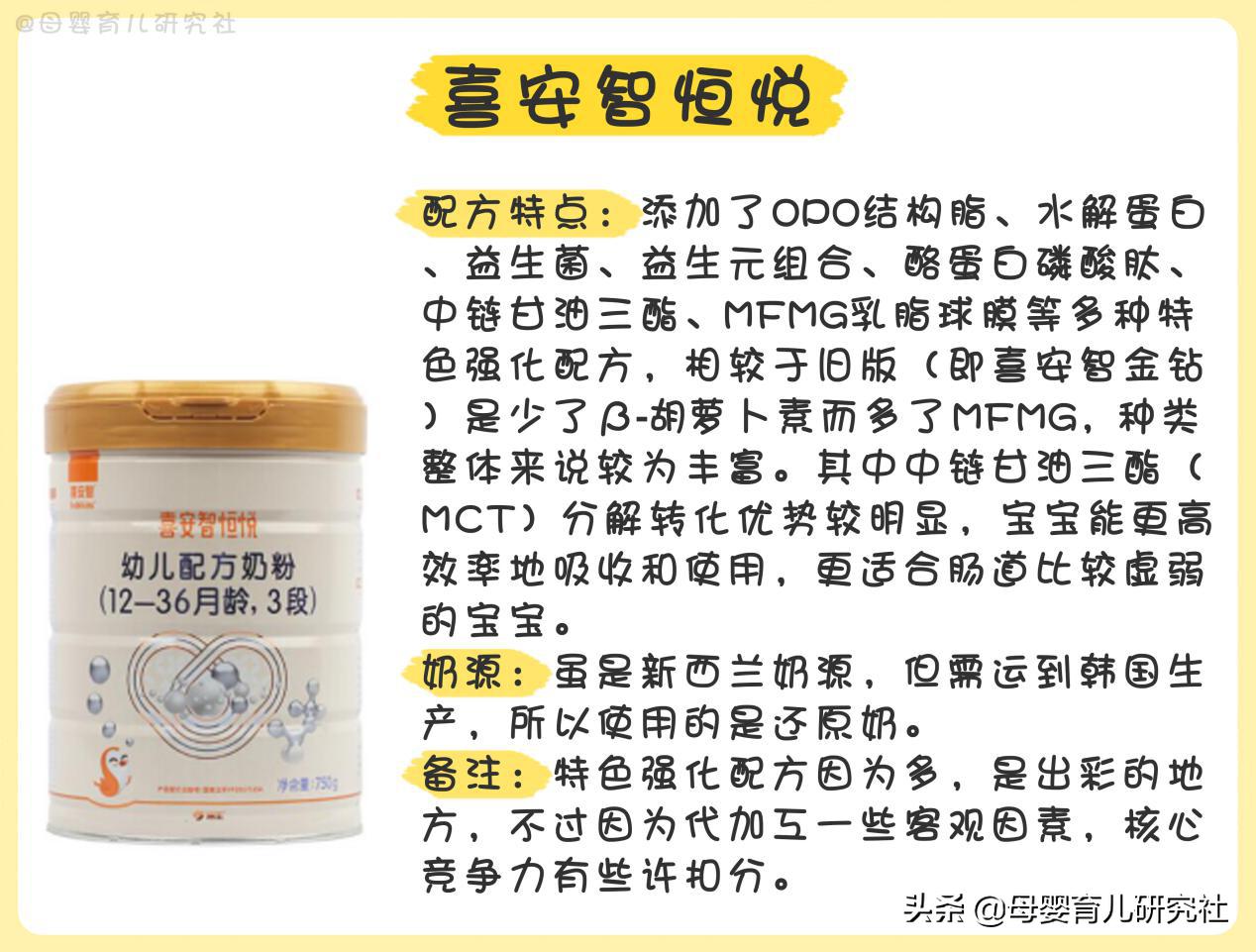 进口奶粉好还是国产奶粉好求推荐,国产奶粉新生儿1段奶粉排行榜