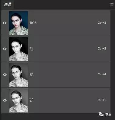 正确的快速通道,隐藏通道最简单的方法