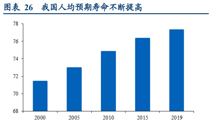 倍轻松肩颈按摩仪开箱,倍轻松按摩仪说明书