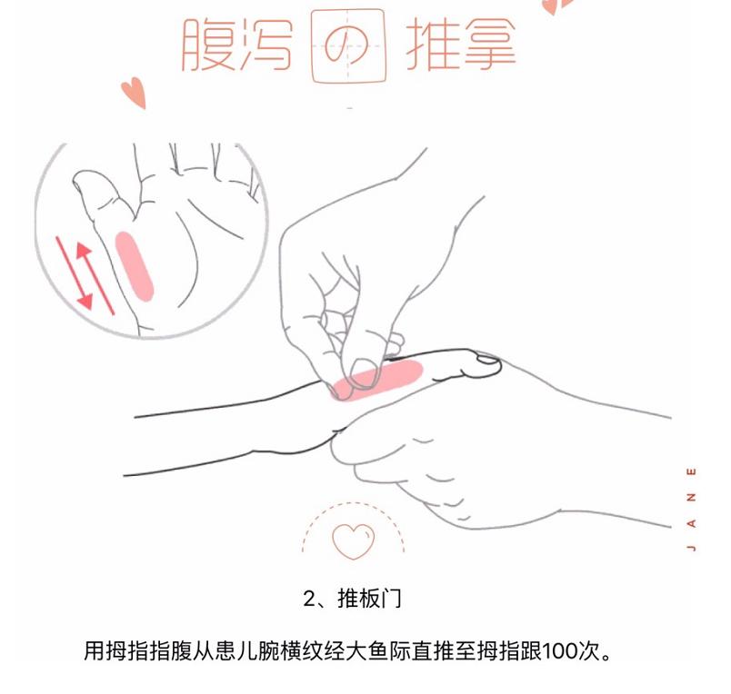 宝宝轮状病毒腹泻推拿手法,小儿腹泻推拿手法视频