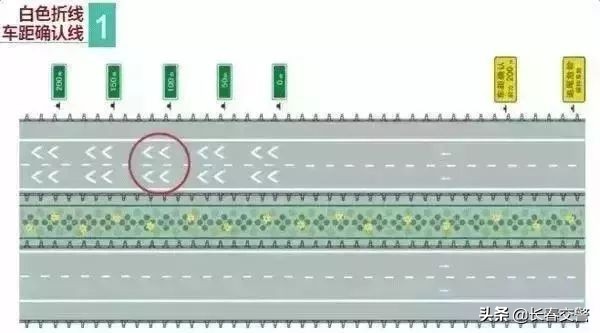 高速路标线图片大全详解,跑高速时这5种标线你一定要弄清