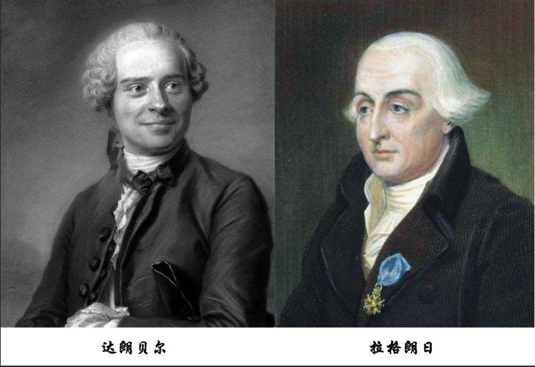 牛顿开创微积分从此不缺钱,牛顿微积分之争