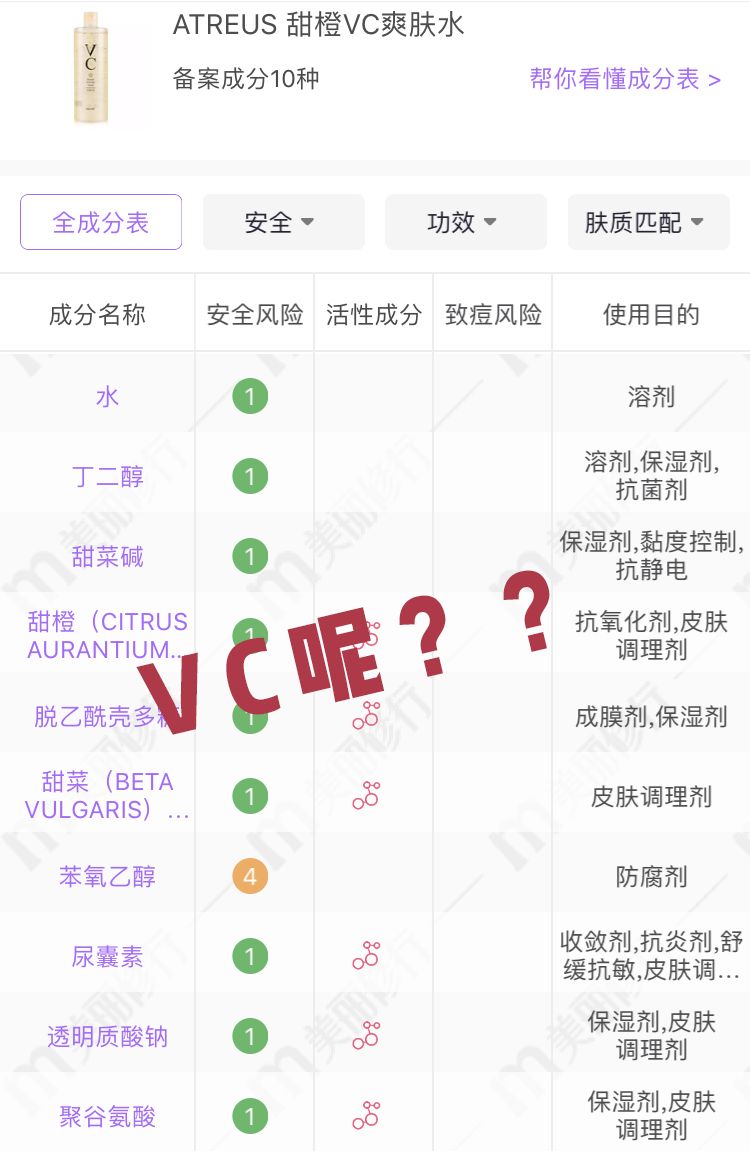 盘点某宝“辣鸡货”，这些单品不要买