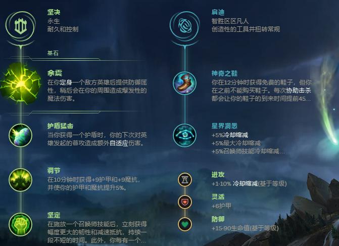 钢铁曙光辅助攻略,暴打小猫咪和一切软绵绵