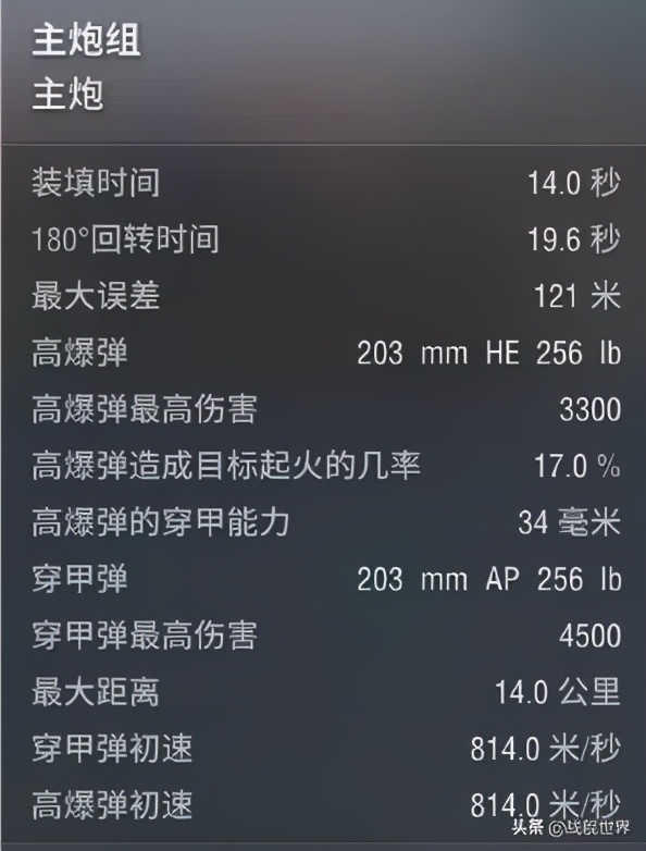 颜值为0却战力爆表！234毫米管子的重巡不来体验一下吗？